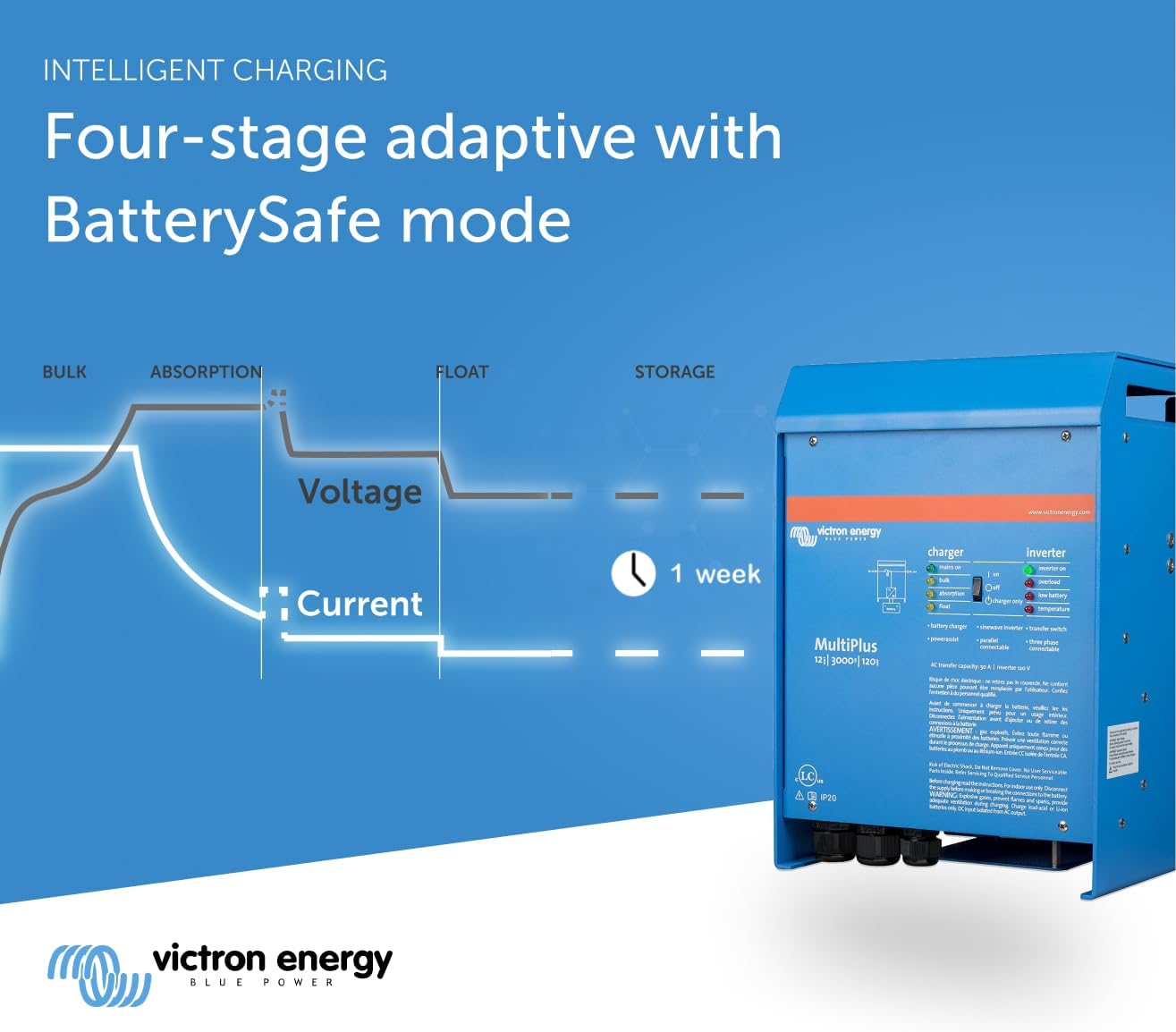 Victron Energy MultiPlus Power - Victron Inverter Multiplus ulasan dan harga
