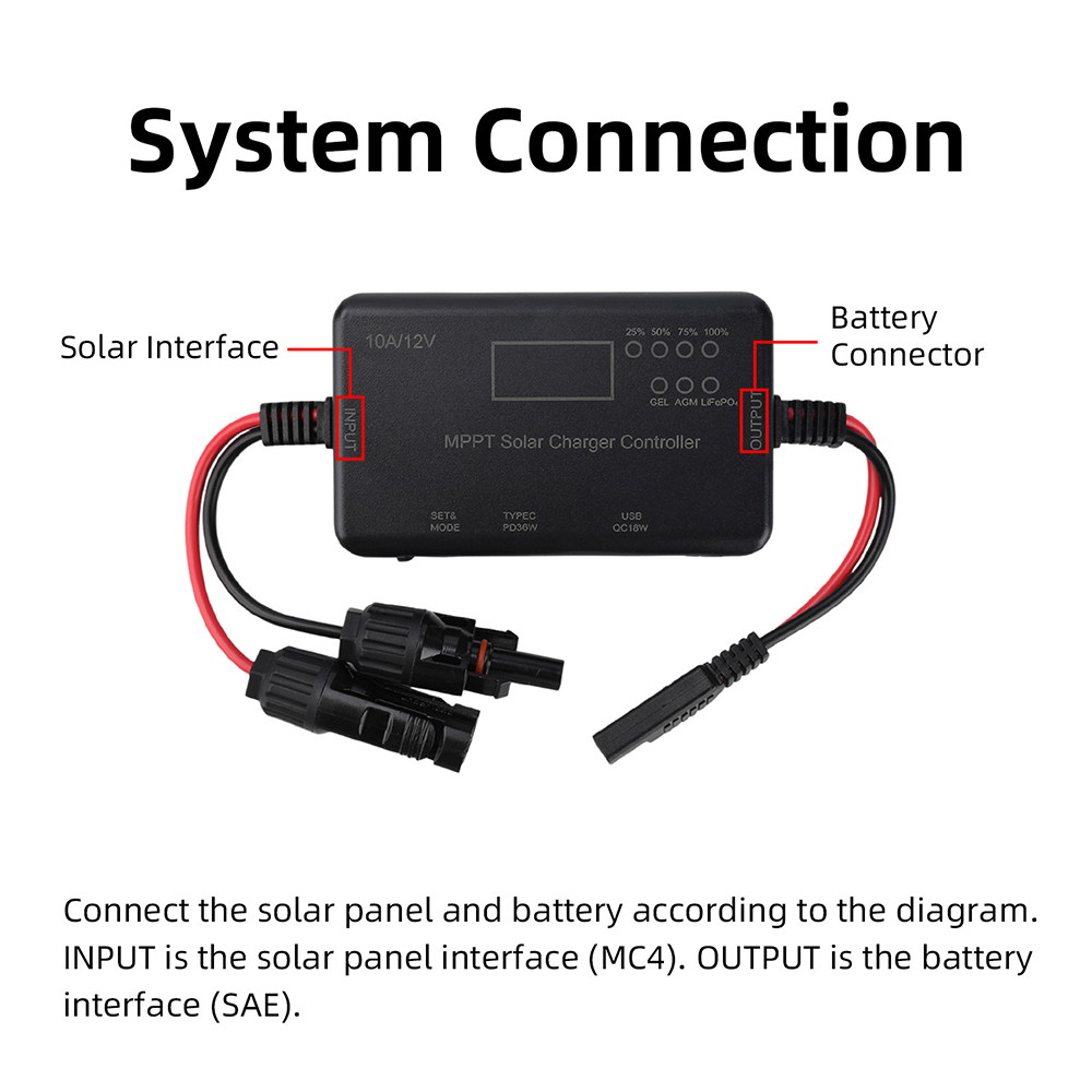 2026 Trend MPPT Solar Panel PV - Pwm Charge Controller ulasan dan harga