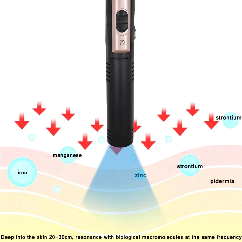 NEW 9.0 Terahertz Wave Therapy - Renewable Energy Resources ulasan dan harga