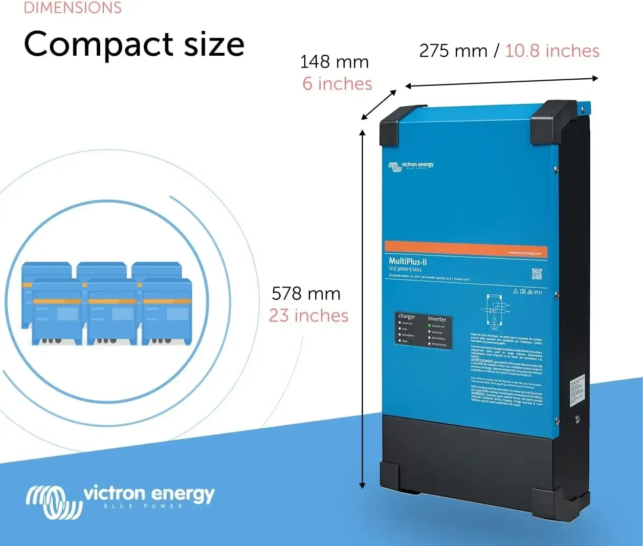 Victron Energy MultiPlus-II -  - Victron Inverter Multiplus ulasan dan harga