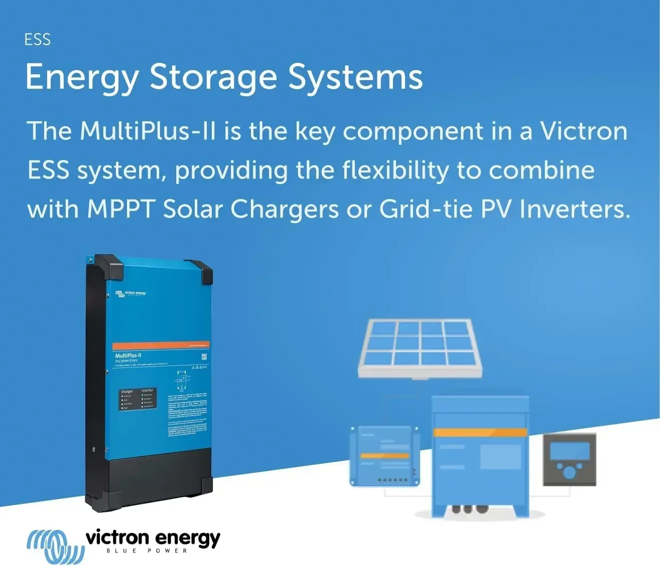Victron Energy MultiPlus-II -  - Victron Inverter Multiplus ulasan dan harga