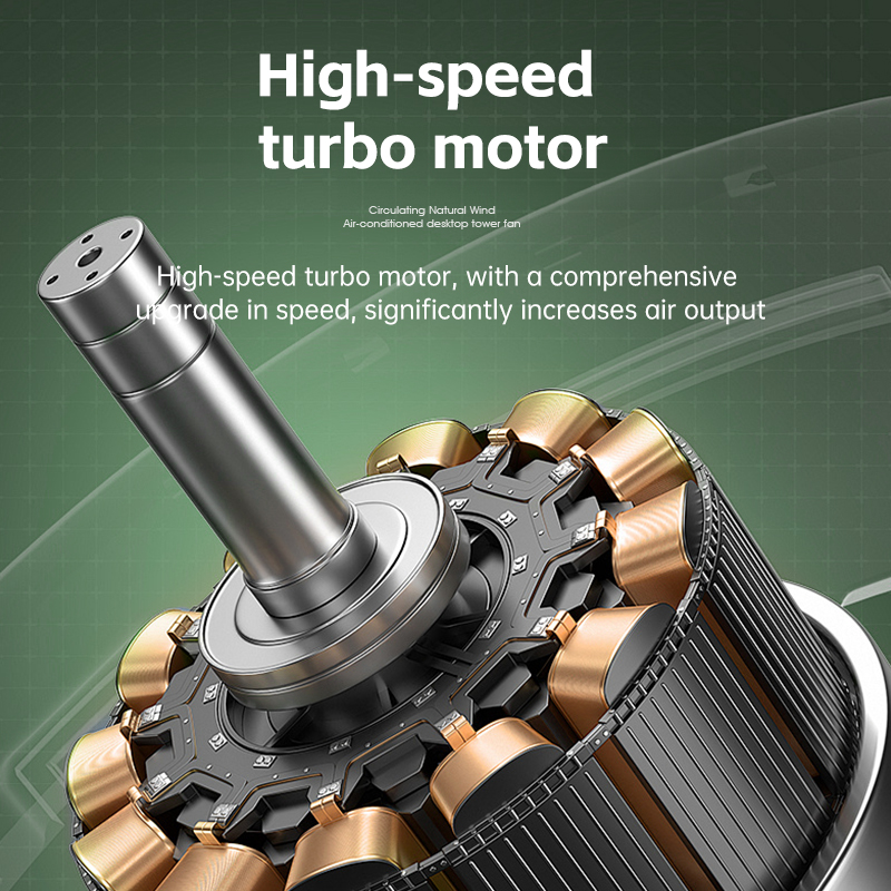 Air Turbine Circulation Floor  - Renewable Energy Fan ulasan dan harga