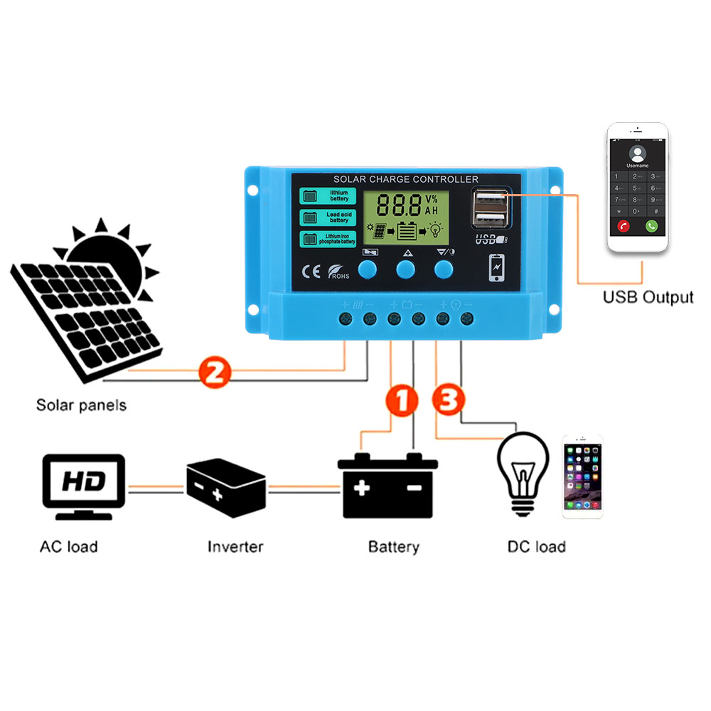Solar Controller 30A Solar Cha - Pwm Charge Controller ulasan dan harga