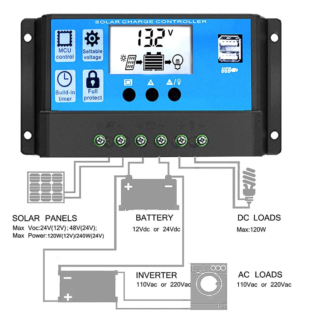 High Efficiency 10A 20A 30A 12 - Pwm Charge Controller ulasan dan harga