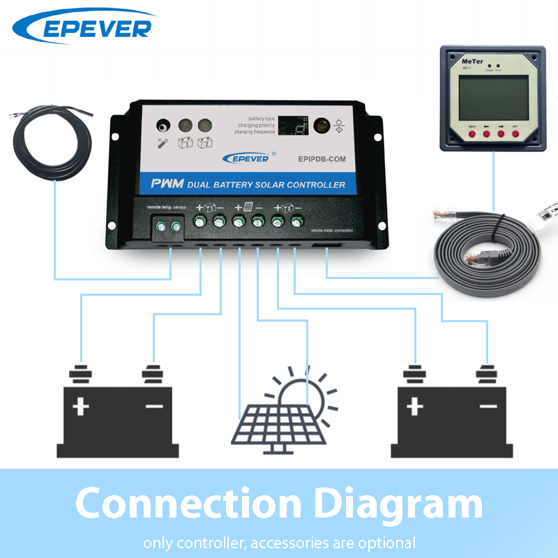 EPever 20A 10A Dual Battery So - Pwm Charge Controller ulasan dan harga