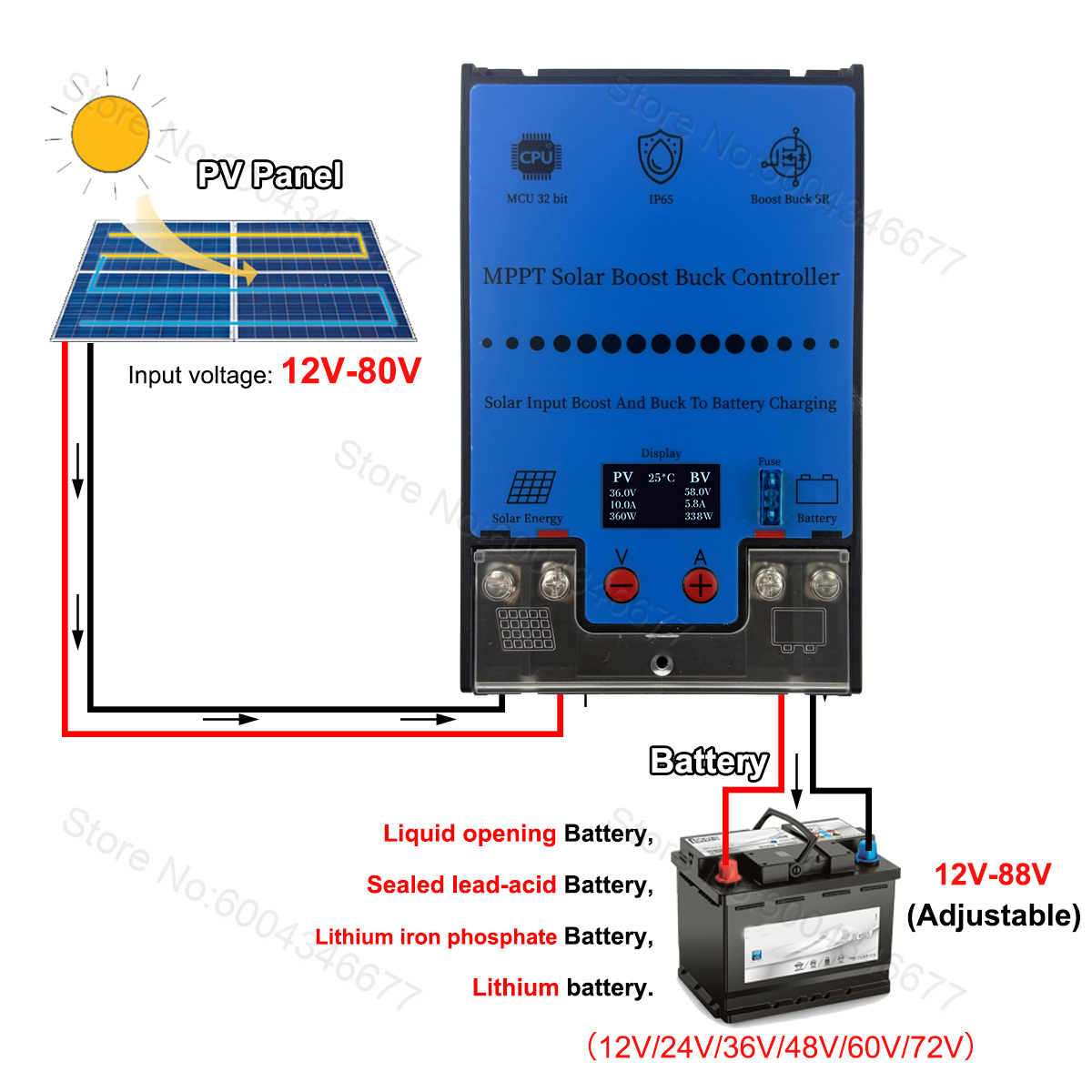 MPPT Buck Boost Solar Controll - Pwm Charge Controller ulasan dan harga